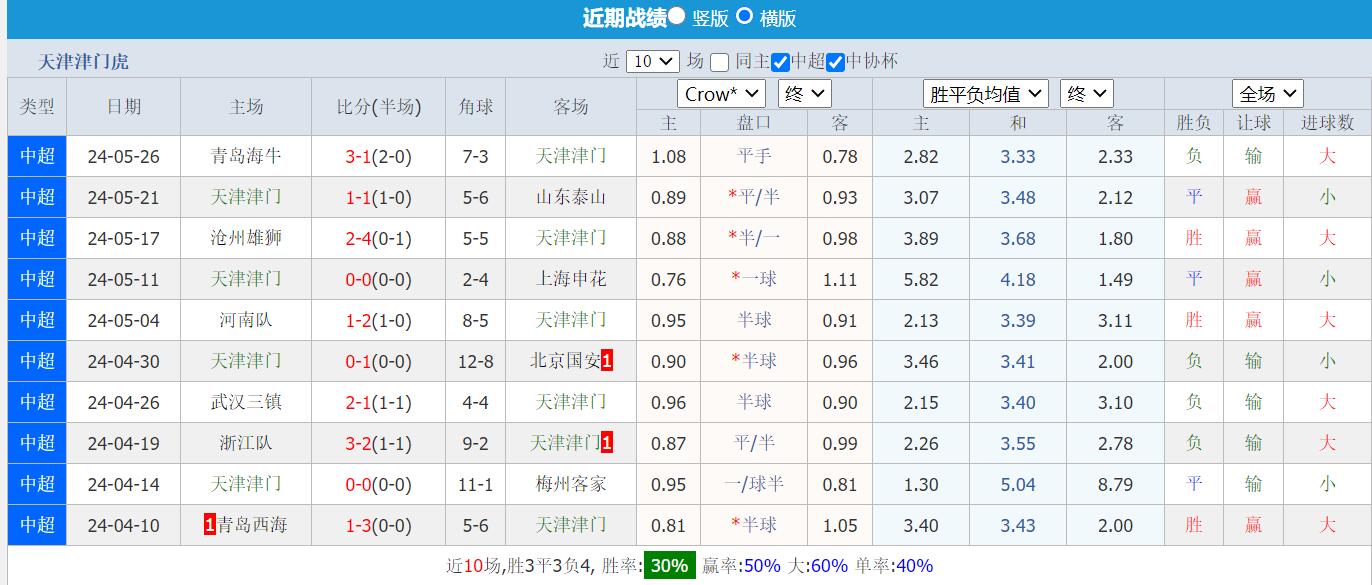 QQ截图20240614154954.jpg QQ截图20240614154954.jpg