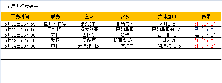 QQ图片20240615145939.png