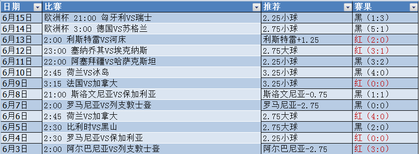 微信截图_20240616072443.png 微信截图_20240616072443.png
