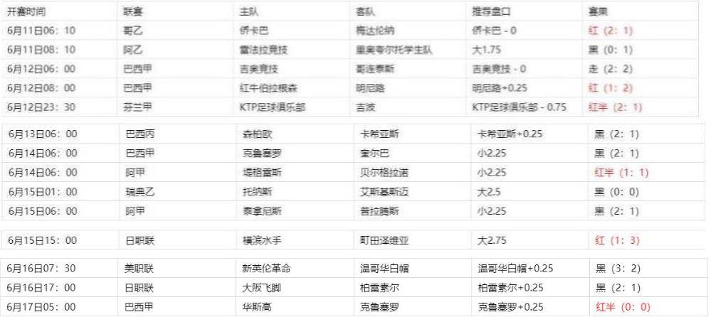 360截图20240617084247951.jpg 360截图20240617084247951.jpg
