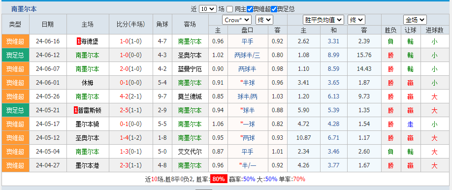 南本.png