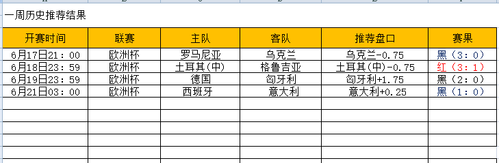 欧洲杯.png