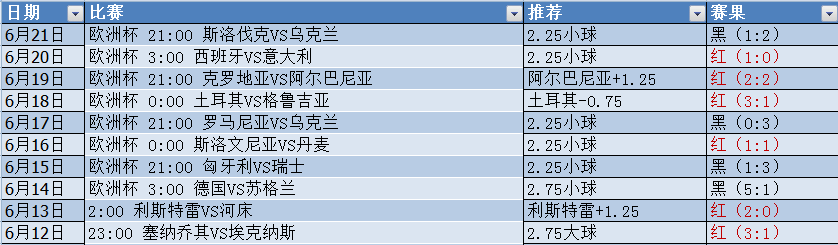 微信截图_20240622072017.png 微信截图_20240622072017.png