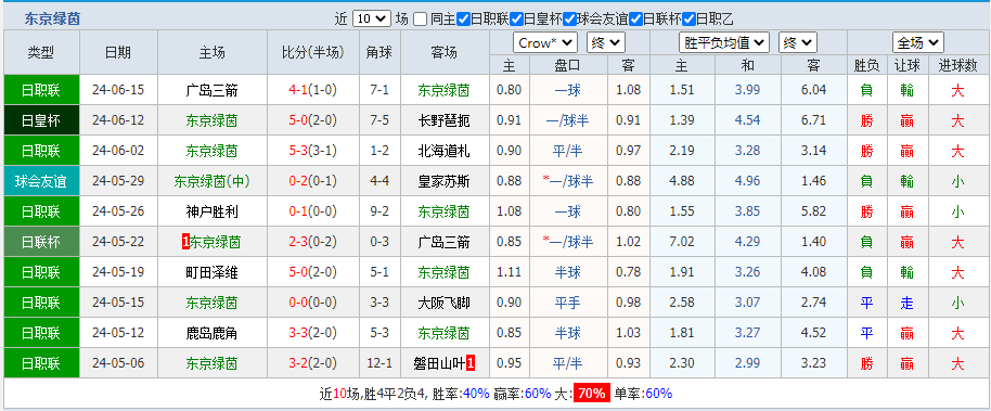 绿茵.png