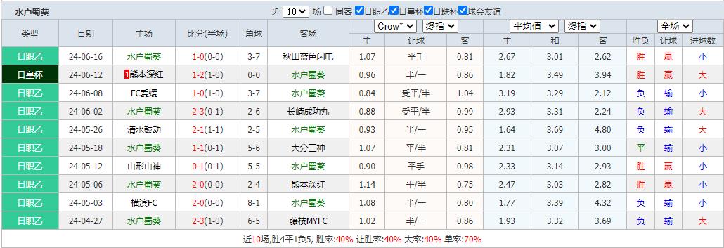 360截图20240623080849694.jpg 360截图20240623080849694.jpg