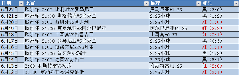 微信截图_20240623083636.png 微信截图_20240623083636.png