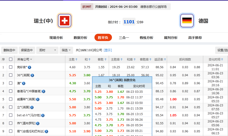 微信截图_20240623083934.png 微信截图_20240623083934.png