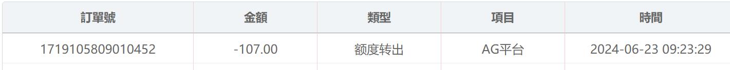 QQ截图20240623092344.jpg QQ截图20240623092344.jpg