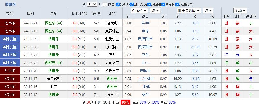 360截图20240624105459158.jpg
