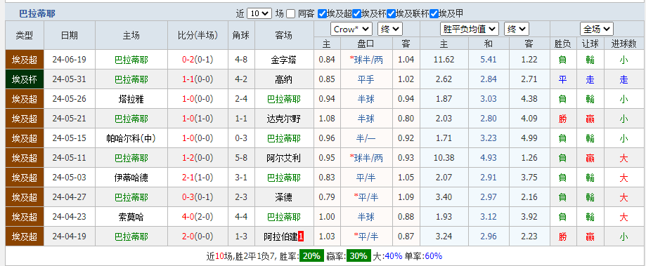 巴拉.png 巴拉.png