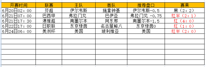 QQ图片20240624144325.png QQ图片20240624144325.png