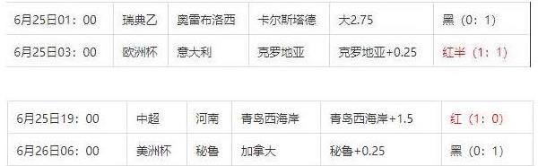 360截图20240627110455101.jpg 360截图20240627110455101.jpg