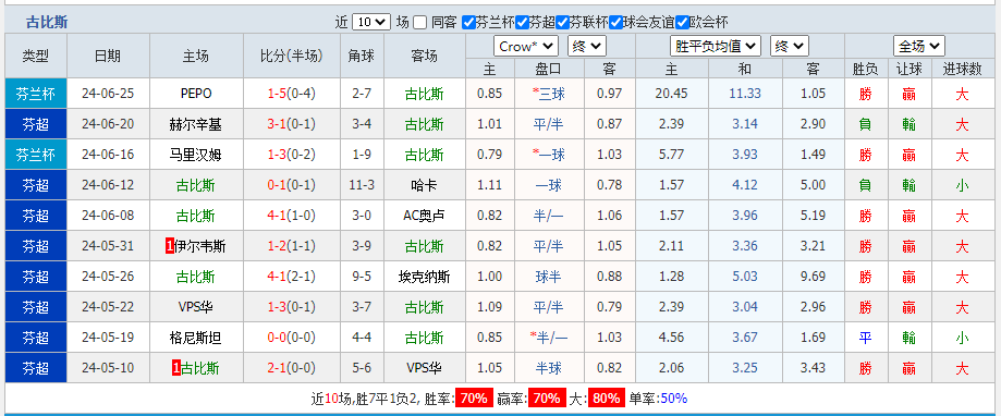 古比斯2.png