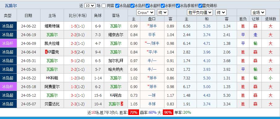 360截图20240628162120542.jpg