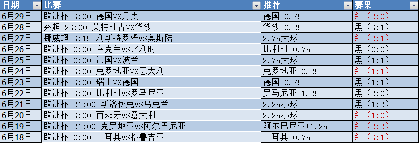 微信截图_20240630072008.png 微信截图_20240630072008.png