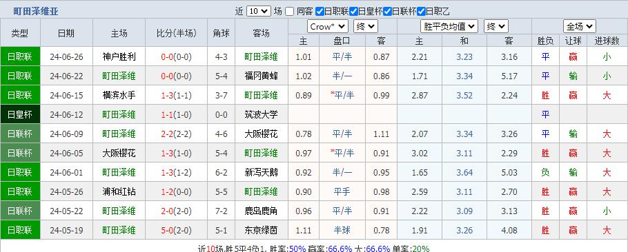 360截图20240630153231233.jpg