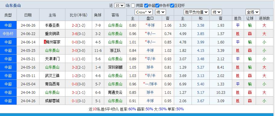 360截图20240630155900805.jpg