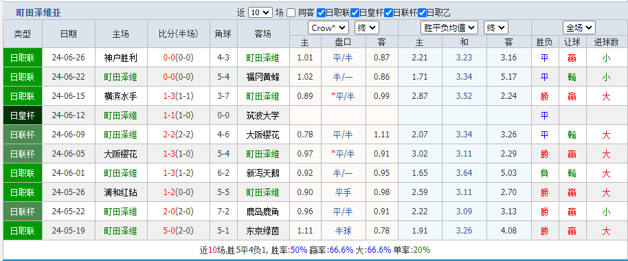 维亚.png