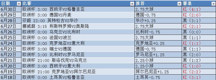 微信截图_20240701054412.png 微信截图_20240701054412.png