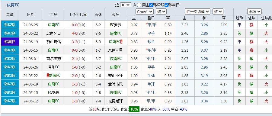 360截图20240701104640724.jpg