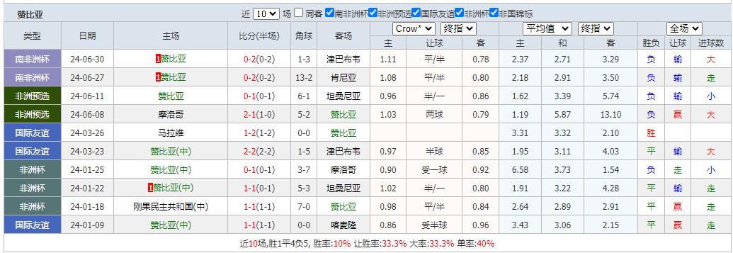 360截图20240702091636356.jpg 360截图20240702091636356.jpg