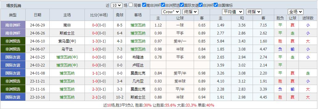 360截图20240702093400763.jpg 360截图20240702093400763.jpg