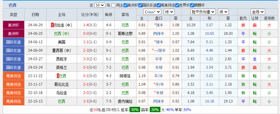 巴西2.png