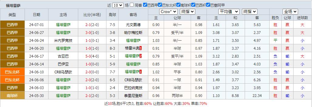 360截图20240703081813866.jpg 360截图20240703081813866.jpg