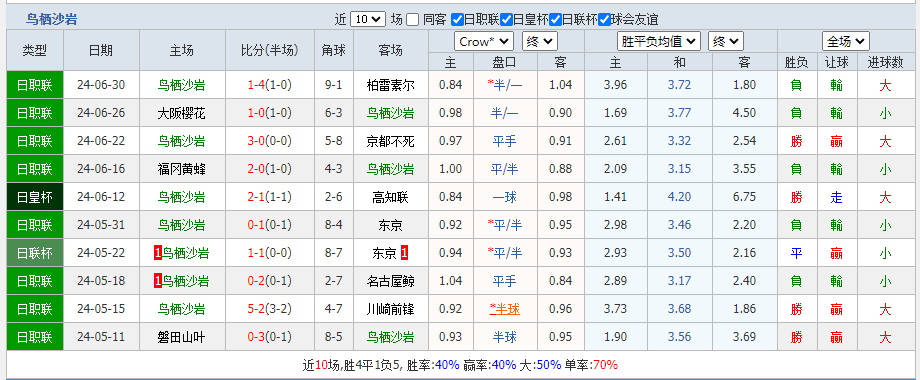 沙岩.png 沙岩.png