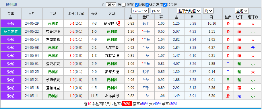 利城.png