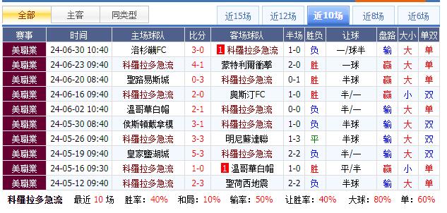 科.jpg