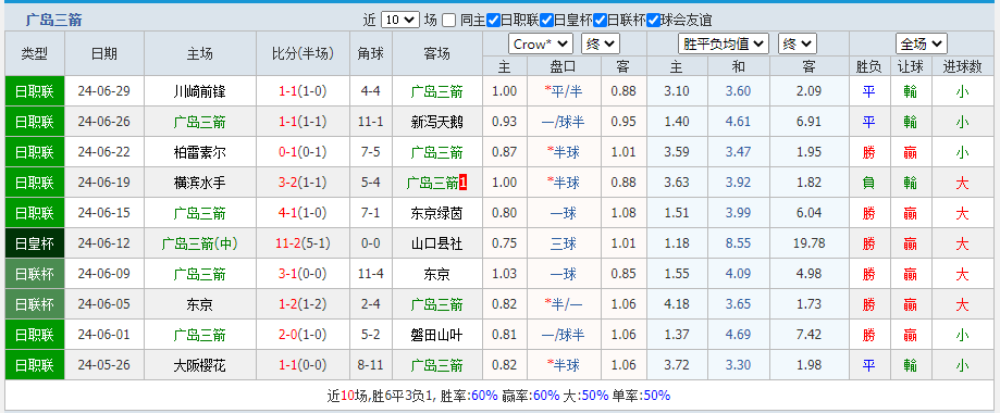 三箭.png