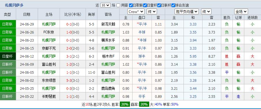 360截图20240706093458463.jpg