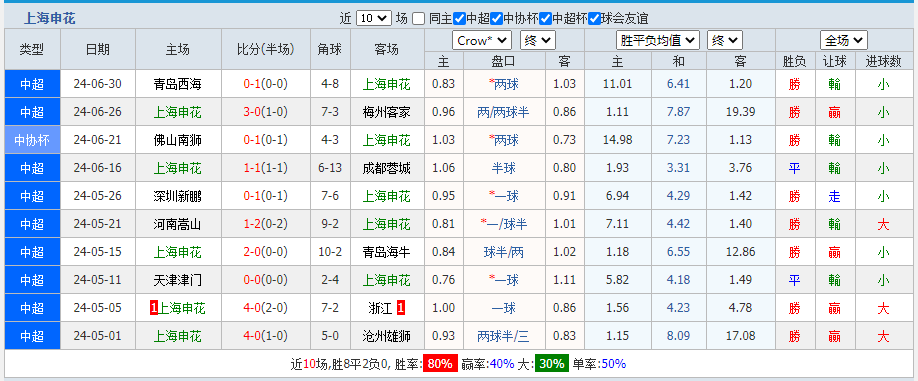 上海2.png