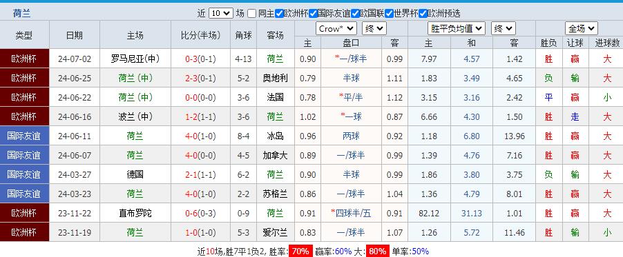 360截图20240706155754281.jpg