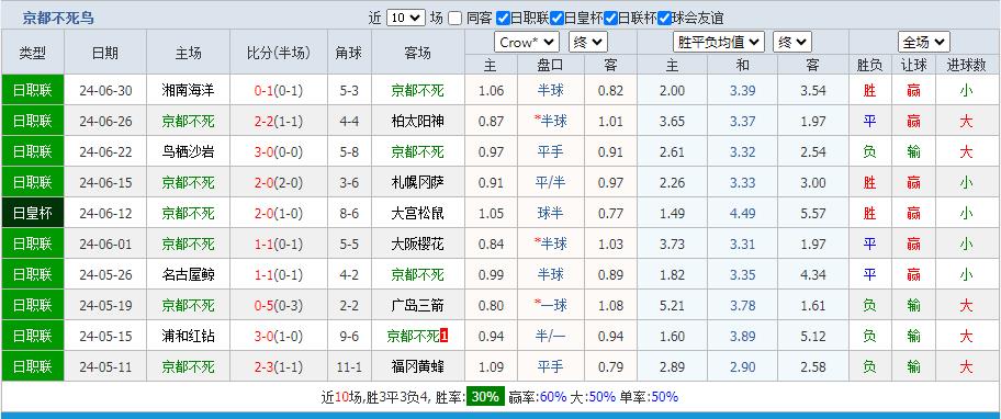 360截图20240707102155554.jpg