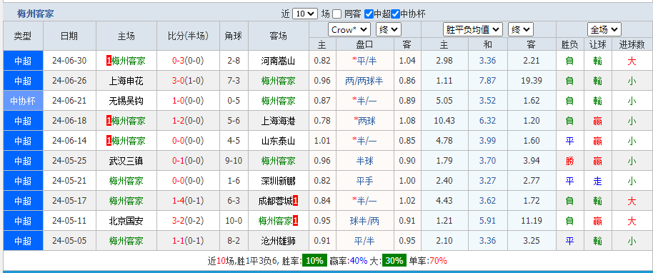 客家.png 客家.png