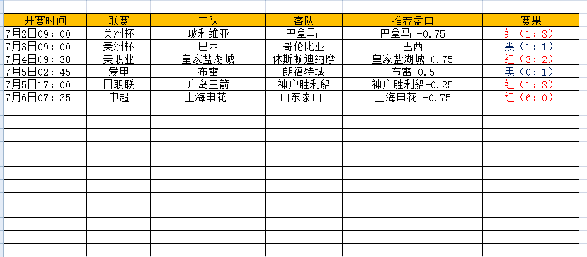 QQ图片20240707145231.png QQ图片20240707145231.png