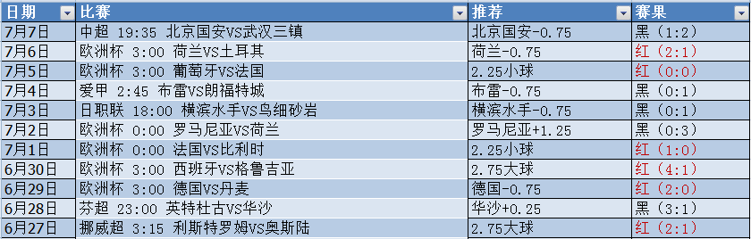 微信截图_20240708054147.png 微信截图_20240708054147.png