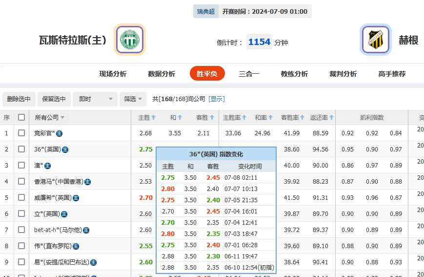 微信截图_20240708054603.png 微信截图_20240708054603.png