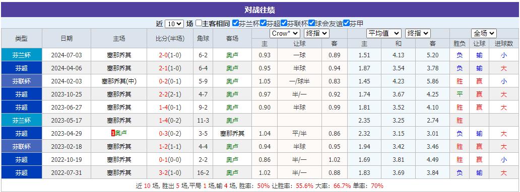 360截图20240708101338426.jpg 360截图20240708101338426.jpg