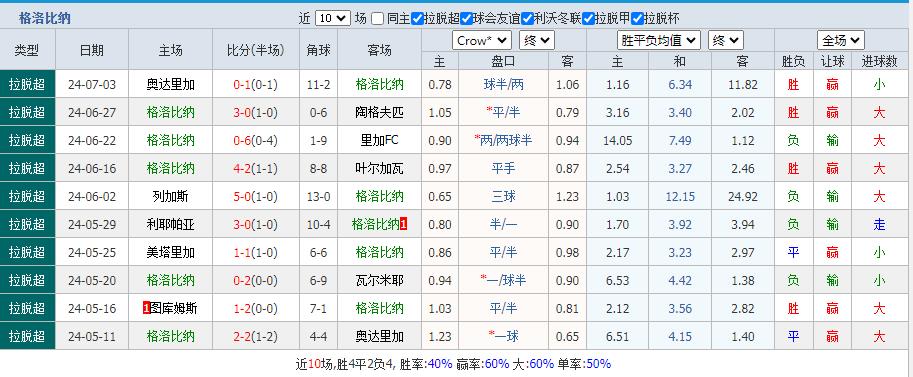 360截图20240708161121153.jpg