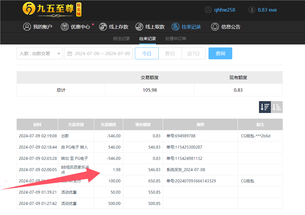 QQ20240709-142005.png