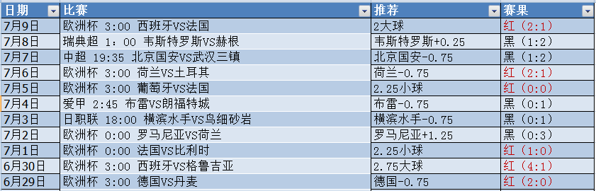 微信截图_20240710052611.png 微信截图_20240710052611.png