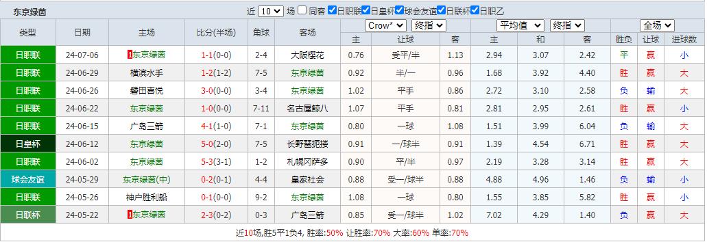 360截图20240710122016723.jpg
