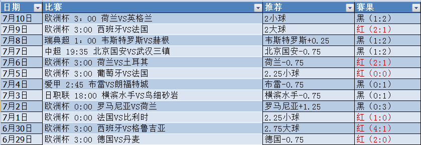 微信截图_20240711052909.png 微信截图_20240711052909.png