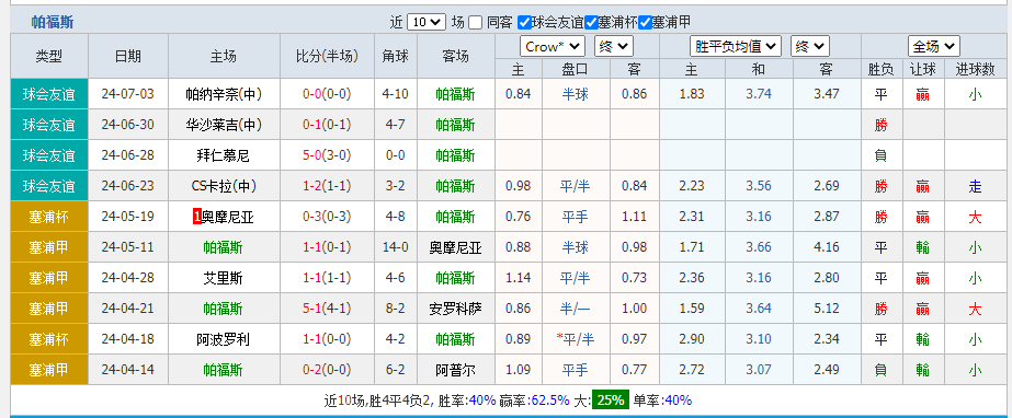 福斯.png