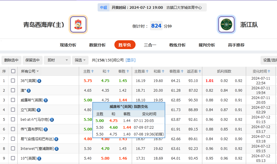微信截图_20240712051601.png
