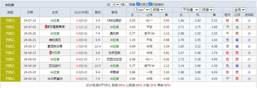 360截图20240712082227295.jpg