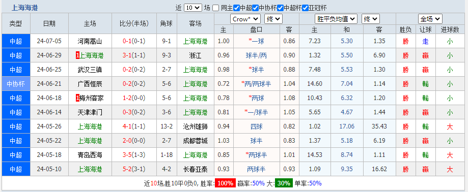 上海海港.png